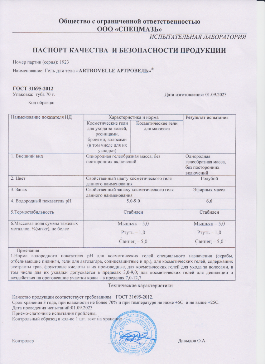 Паспорт №092023